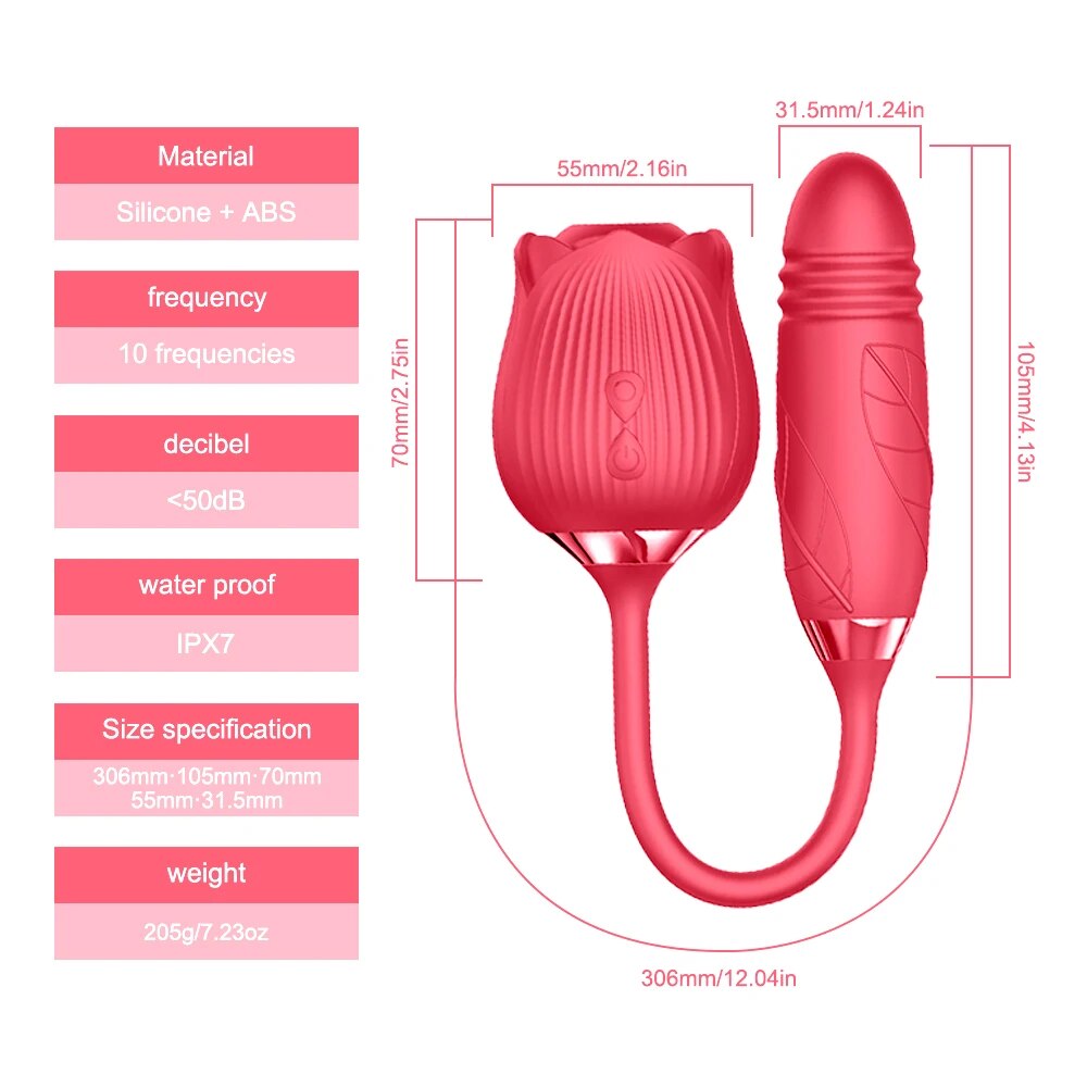 Rose-Sucking-Vibrator-10-Speed-Vibrating-Clit-Sucker-Nipple-Blowjob-Clitoris-Stimulation-Female-Masturbation-Sex-Toys.jpg_ (1).jpg